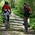 Überörtliche Radwege Überörtliche Radwege