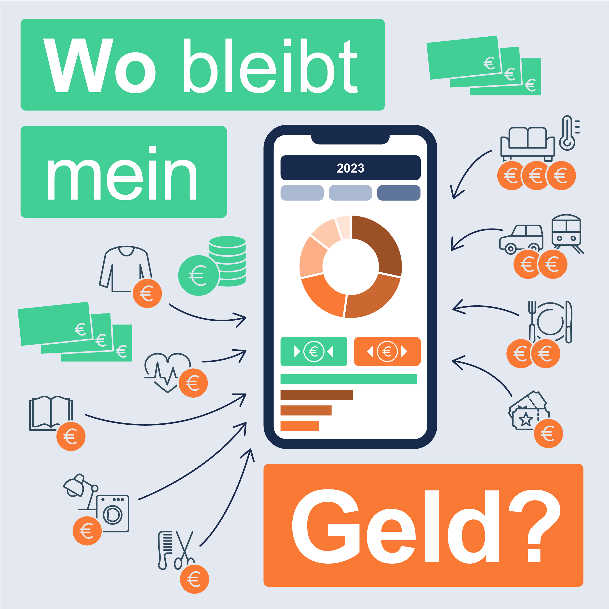 Wo bleibt mein Geld?“ – Teilnehmer gesucht