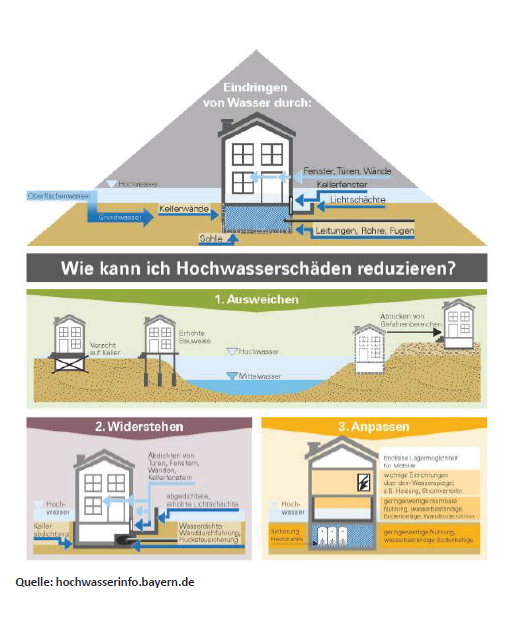 Leider haben wir keinen Alternativtext zu diesem Bild, aber wir arbeiten daran.