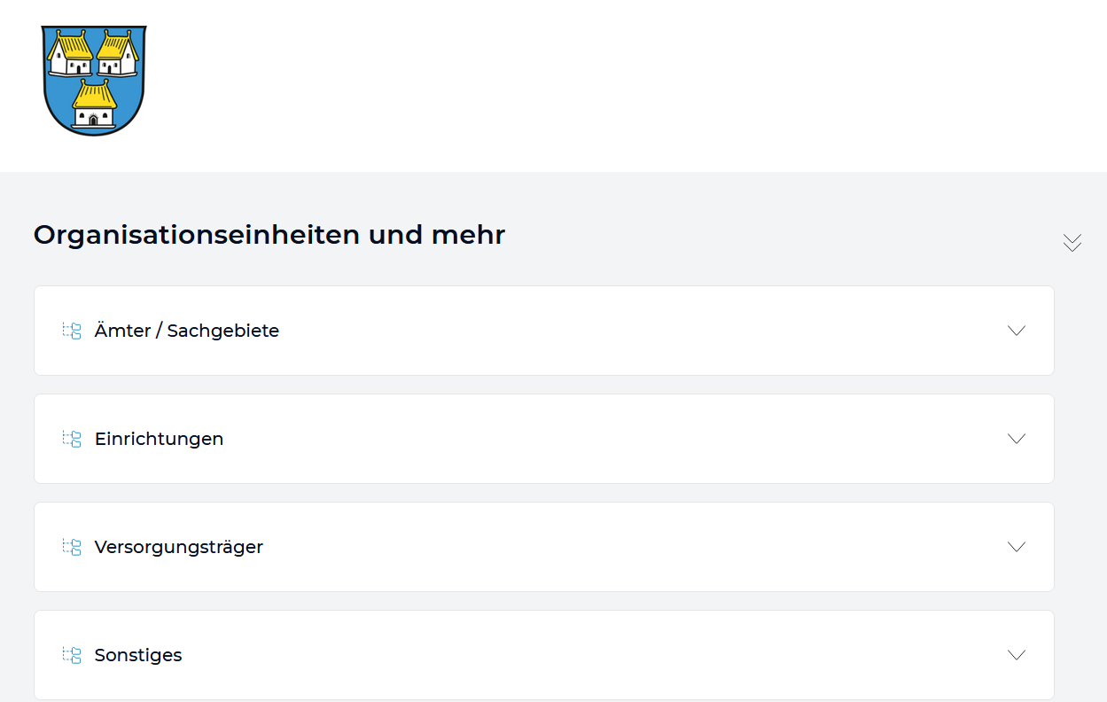 Organisationsplan